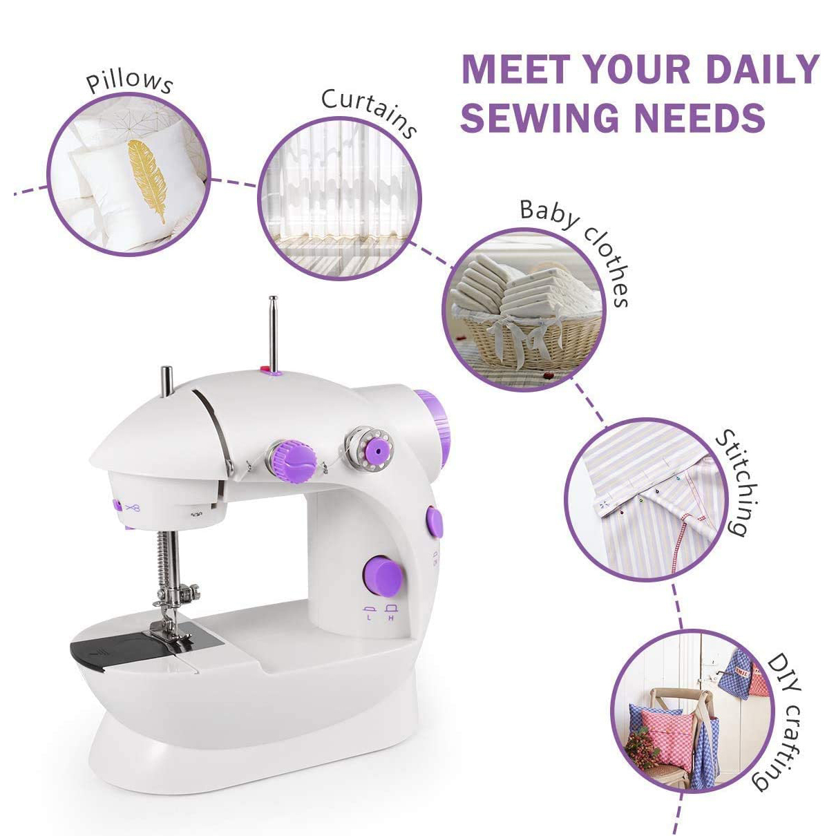 Cozy Cottage Beginner Sewing Machine, Mini Sewing Machine Portable 2-Speed  Double Speed Double Switches Household Kids Beginners Travel Automatic Sewing Machine (White and  Purple)Easy to Use