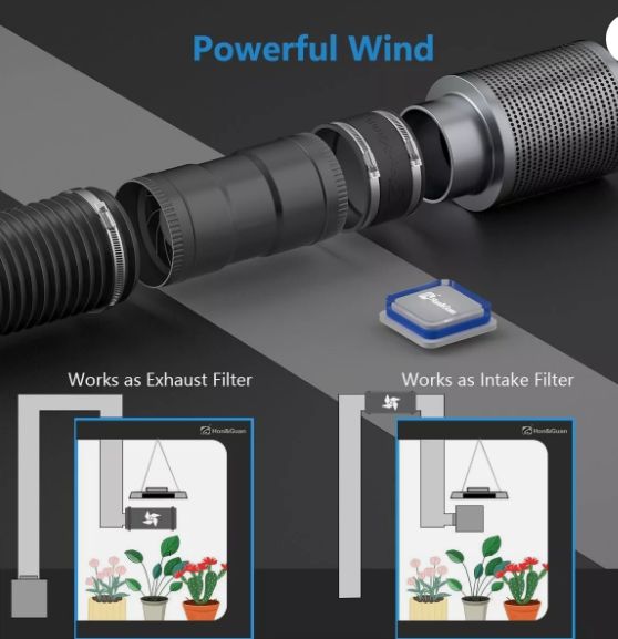 Powerful 4 Inch Inline Booster Duct Fan with Speed Controller - 130 CF4/BF4 Airflow