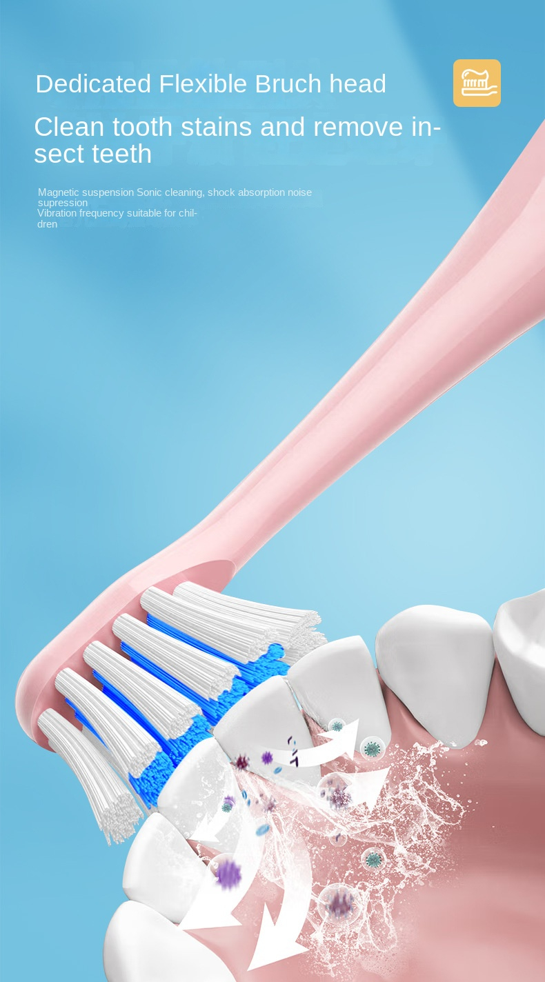 2023 Children's Electric Toothbrush USB Sonic Toothbrush Boys Cartoon Kids with Replacement Girls Toothbrush Ultrasonic