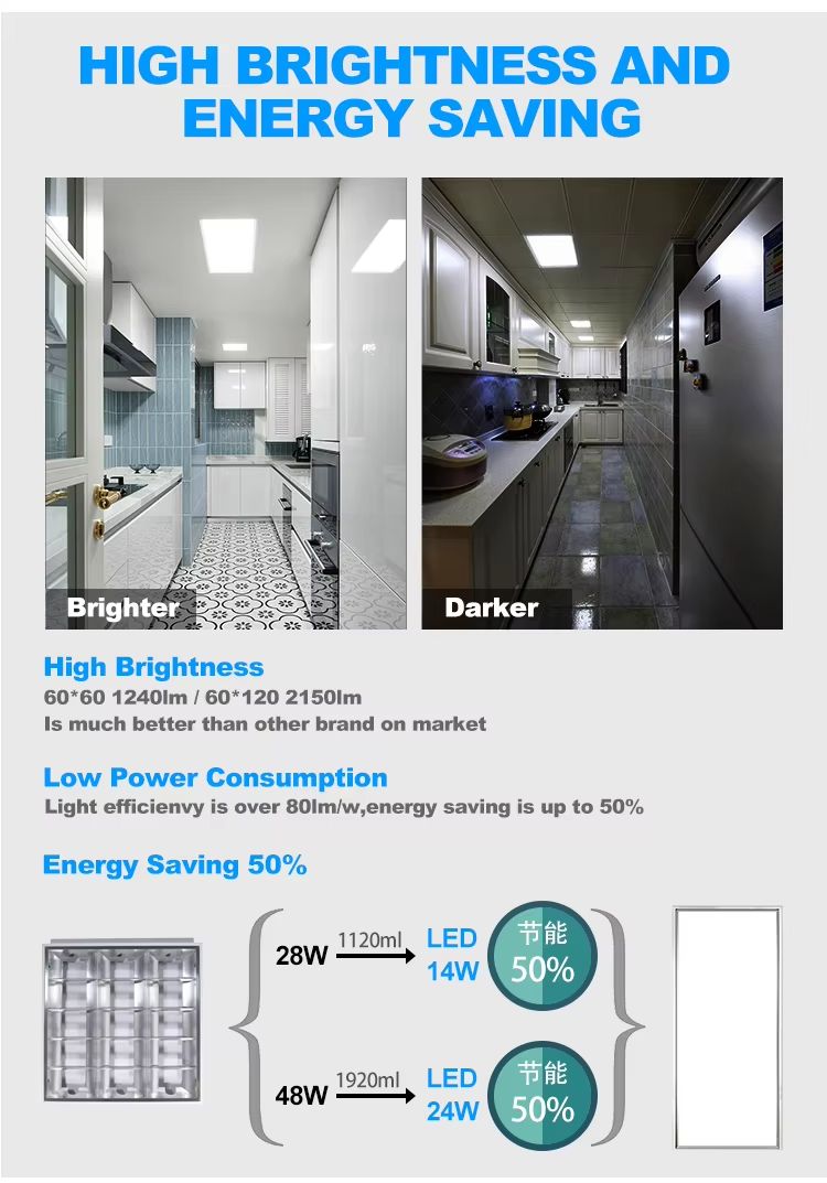 AUNONT Recessed Panel Aluminum Bucket Light Ceiling Flat Panel Light 300*600 Square LED Recessed Kitchen Light Bathroom Integrated Ceiling Light 300*300 Panel Light Ultra-thin Purification Light led Bucket Flat Panel Light Suitable for Kitchen Bathroom Office Balcony etc.