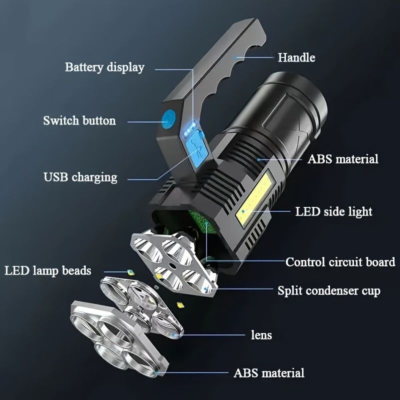 Quad-Core High Power LED Flashlight - Ultra Bright, Rechargeable, and Portable Torch for Camping and Outdoor Activities - USB Powered, Long-Lasting, and Water-Resistant Design