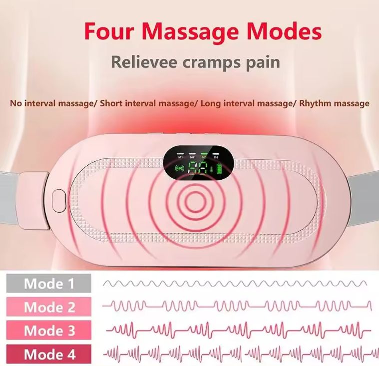 Rechargeable Cordless Waist-Heating Belt Menstrual Belly Pad 3-Speed Massager for Women