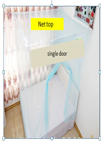 Encrypted Mosquito Net Family Double Person Single Mosquito Net Student Dormitory Get On and Off Bed Mosquito Net