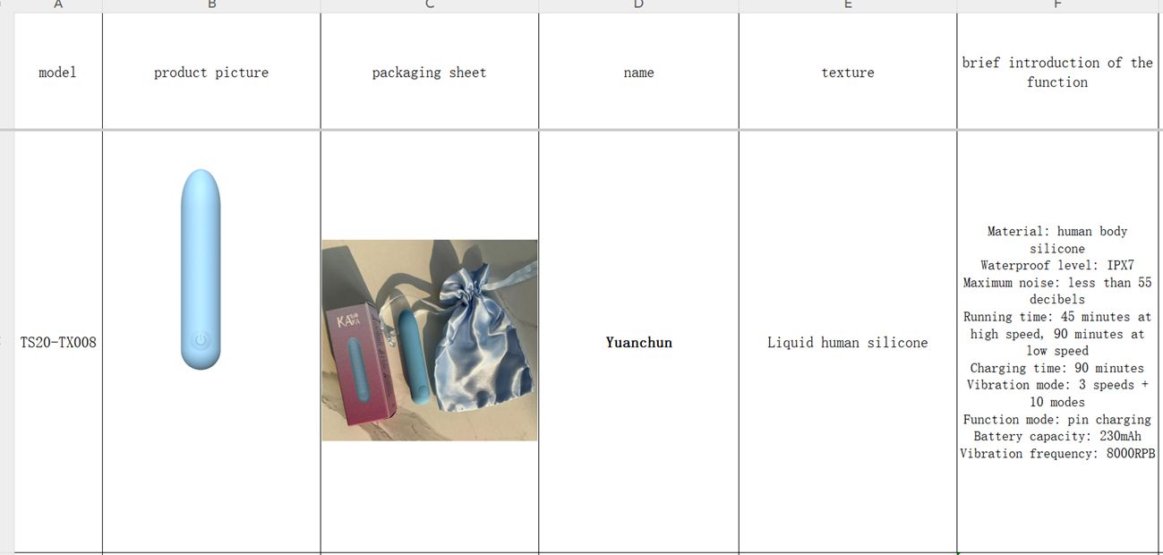 【Cost price】A bunch of adult product samples, Chinese factory looking for strong wholesalers