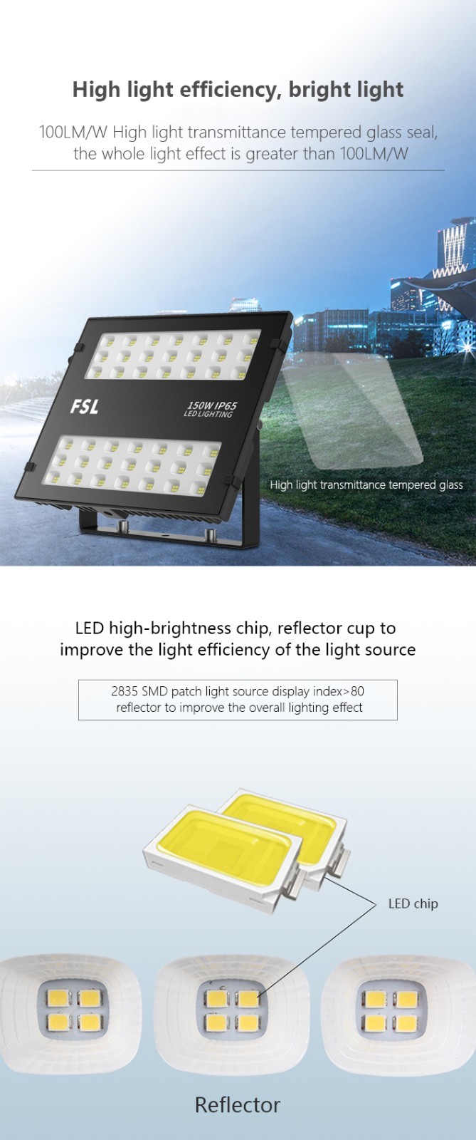 FSL 150W LED Flood Light, 15,000lm Super Bright Security Lights, IP65 Waterproof Outdoor Flood Light, 6500K Daylight White Floodlight for Yard, Garden, Playground, Garages, Basketball Court