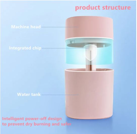 200ML Household mute Humidifier USB mini car humidifier Air Humidifier For Home Car