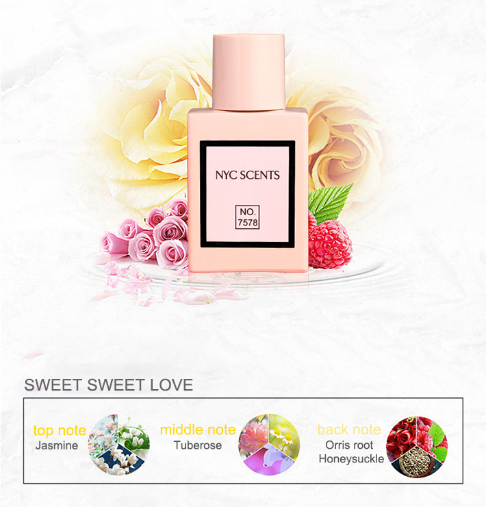 NYC Scents 25ml Mini Pocket Perfume Women Perfume NO.031
