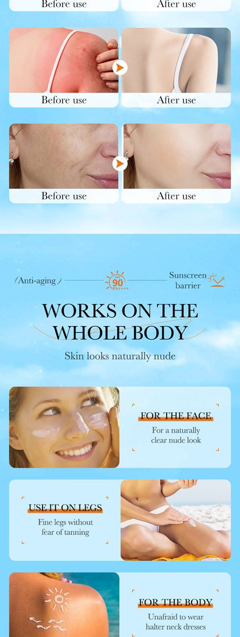 SADOER Refreshing Anti-Aging UV Protection Body Sunscreen Lotion
