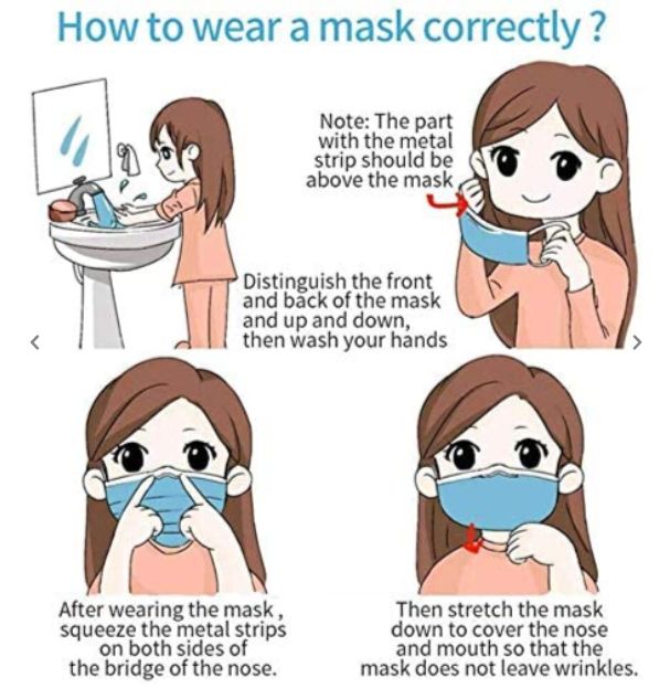 10Pcs Disposable Face Mask with Ear Loop set Count 3 Ply Nose Allergy Dust Mask Filter Mask