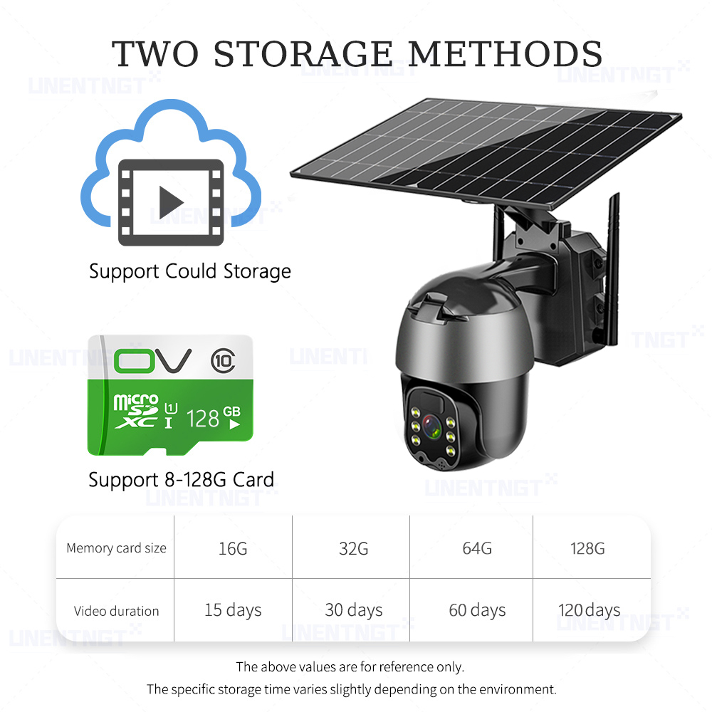 5MP 4G WiFi Solar Powered Camera Outdoor Security Protection CCTV 360 PTZ Smart Home Surveillance Kamera PIR Battery IP Cam