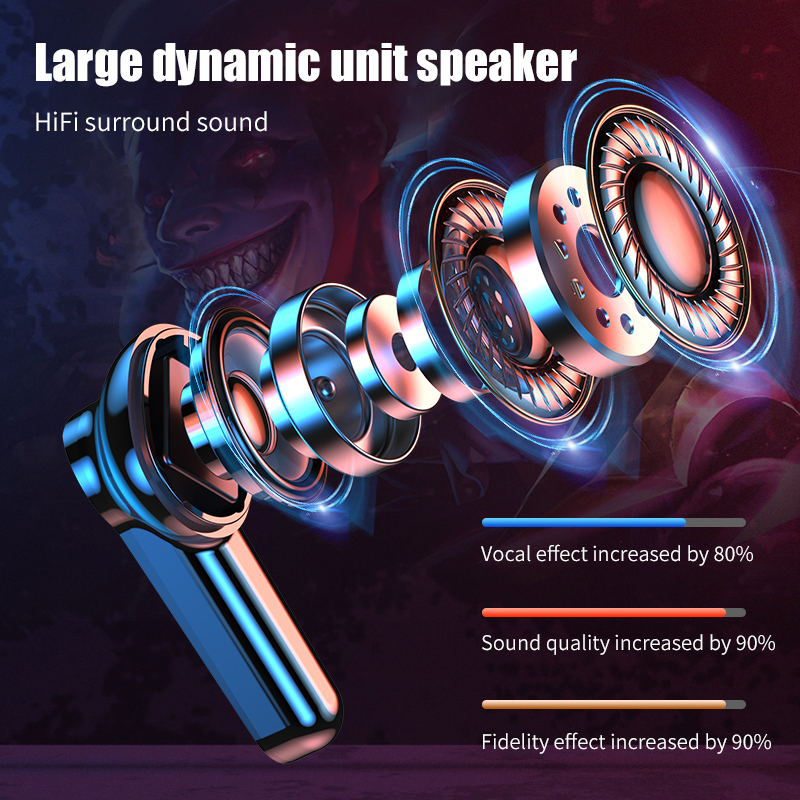 Game/music mode Low-Latency Bluetooth Earphones TWS 5.1 Wireless Microphone Touch Control