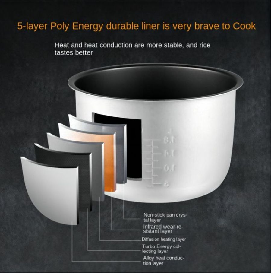 5L -900W high-strength pressure cooker Electric Digital Multifunctional Rice Cooker
