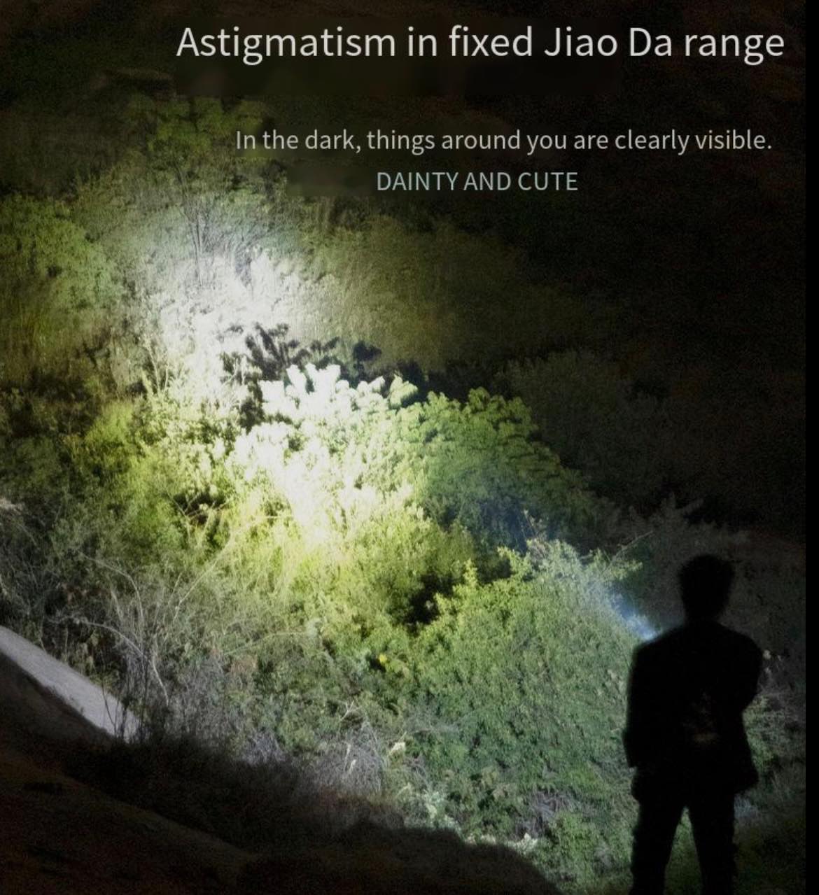 LED Flashlights - Mini Camping Flashlights with High Lumens, 3 Modes, Zoomable Beam - Powerful, Bright, Circle charge, and Versatile Tactical Flash Light for Outdoor and Home Use