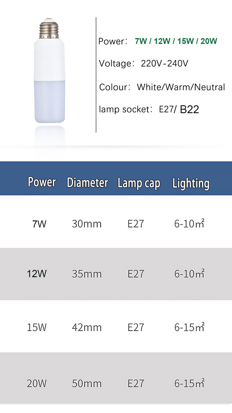 Leopard Cat LED E27 B22 Spiral Cylindrical Energy-saving Bulb 7W 12W 15W 20W Tubular LED Light Bulb AC220V  360 Degree Lamp Indoor Bar Coffee Bar Bedroom Home Lighting Decoration