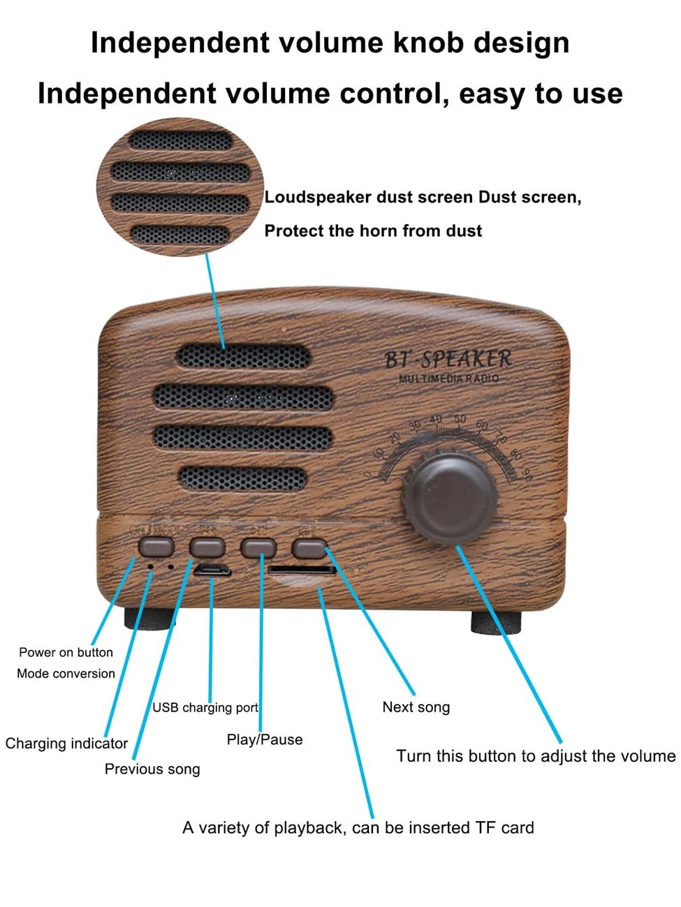 24W Mini Retro Audio, Sleep Aid and Wake-up Light, White Noise Sleep Aid Speaker, 6 Natural Sounds, Wireless Bluetooth Speaker, Night Light, Alarm Clock, for Home Office