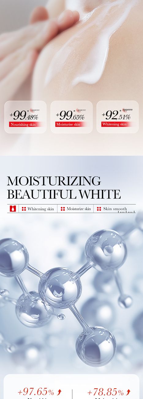 SADOER Kojic acid whitening and tender body lotion hydrating moisturizing whitening body lotion