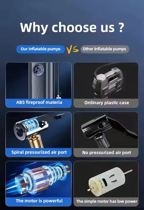 AUNONT 12V Wired with Cigarette Lighter Air Compressor for Car Auto Pump Portable Car Air Pump for Tire Inflation