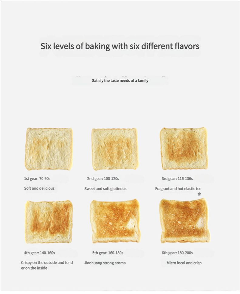 Toaster toaster two slices of toast bread machine sandwich breakfast machine