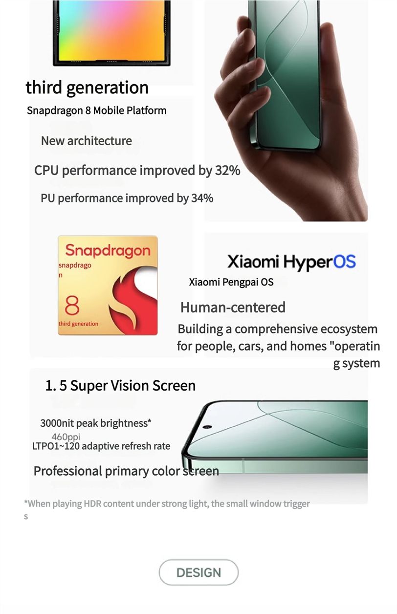 MIUI/Xiaomi 14 Used Smartphone