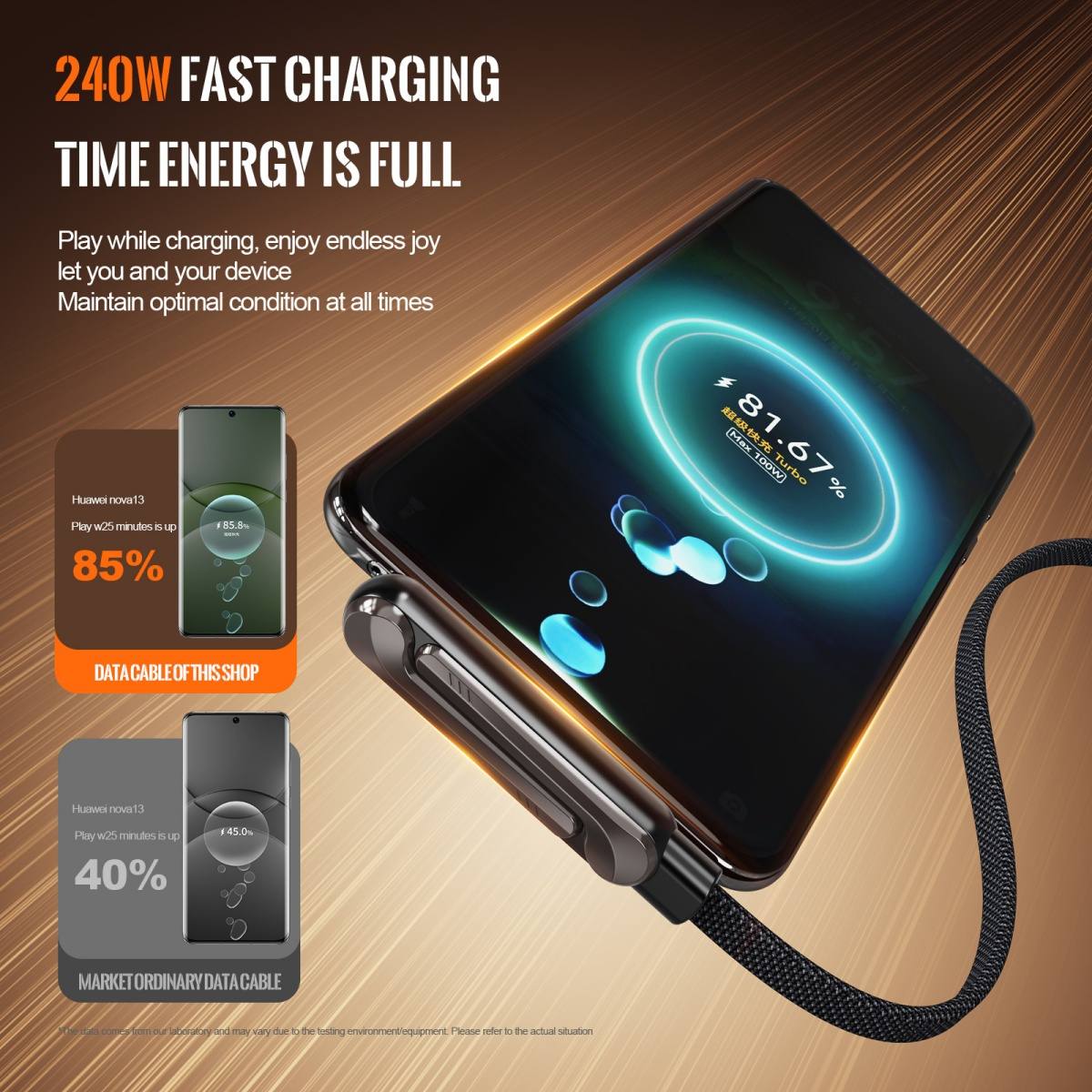240W Fast Charging Type-C Cable, Elbow Gaming Phone Charger Cord, Braided Data Cable with Stand Holder for Mobile Game