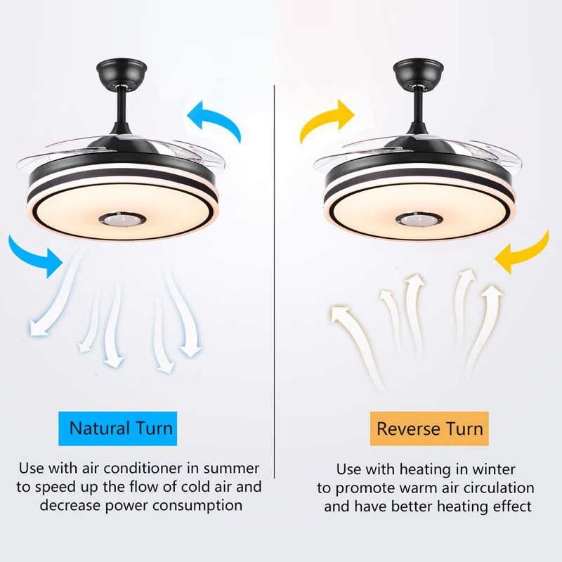 Peach Retractable ceiling fan light and Bluetooth speaker color Changing 36W 49.2In Black ceiling fan with remote control. 