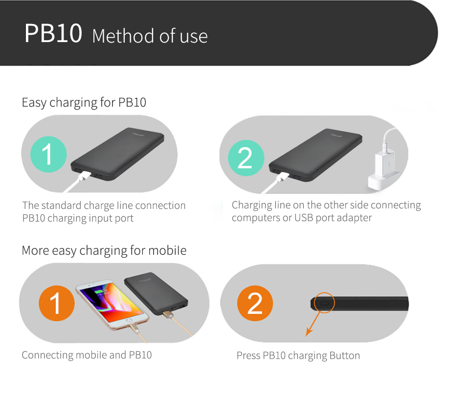 IPRO PB10 Power Bank 10000mAh with 1 Micro 2 USB Interface External Charging For Smart Mobile Phone Laptops Iphone Samsung Xiaomi Infinix Battery Charger Outside