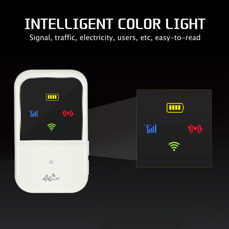 4G-LTE Mobile Broadband WiFi Wireless Router Portable MiFi Hotspot White