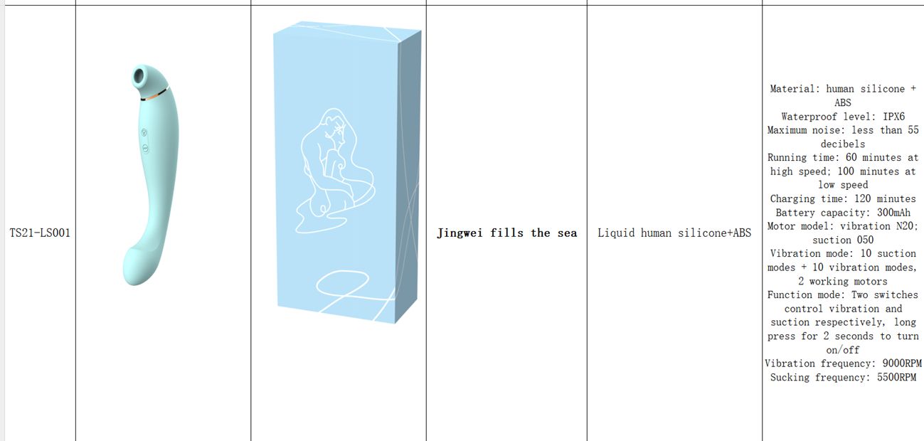 【Cost price】A bunch of adult product samples, Chinese factory looking for strong wholesalers