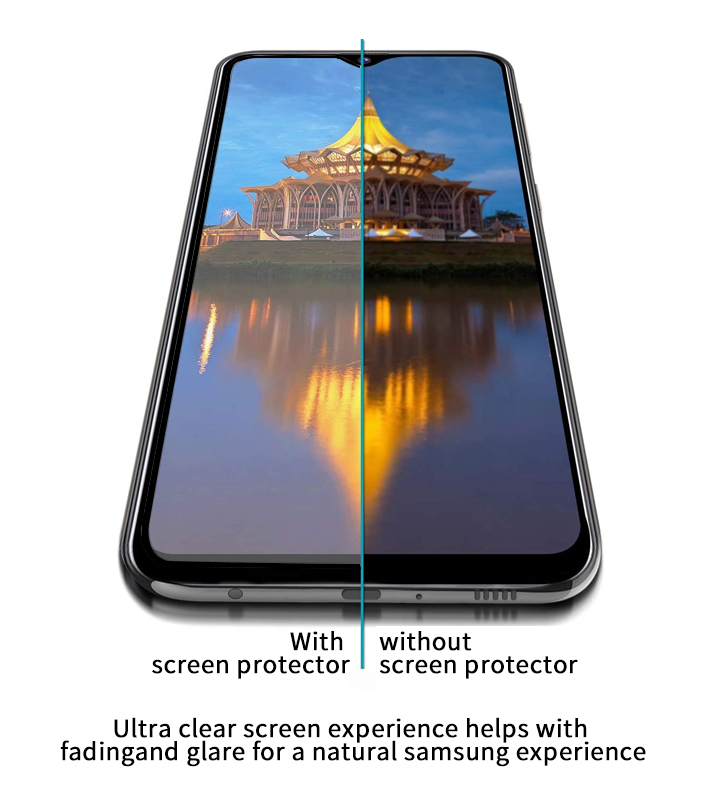 Tospino Tempered Glass Screen Protector for Samsung Galaxy A20