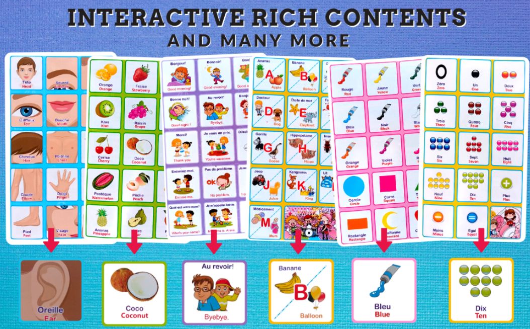 French English Spanish Arabic Talking Learning Book for Kids 2 3 4 5 6 Years Old, Learn French Interactive Audio Sound Books for Toddlers, Francais Educational Electronic Toys, Bilingual Musical Toy New French English finger-pointing reading children's smart learning toy voice calligraphy e-book