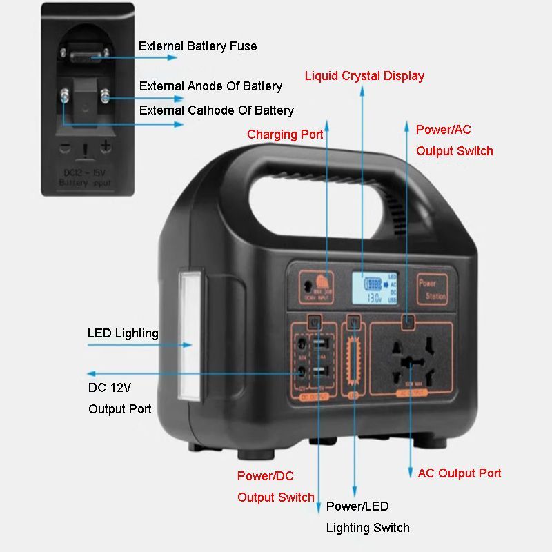 150W lead-acid battery energy storage camping home solar generator portable emergency power station