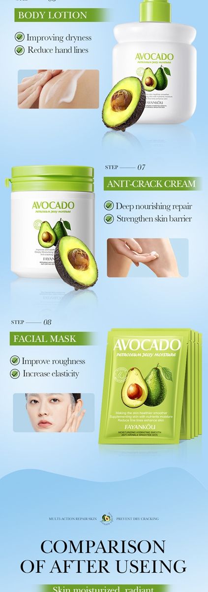 FAYANKOU Avocado Set
