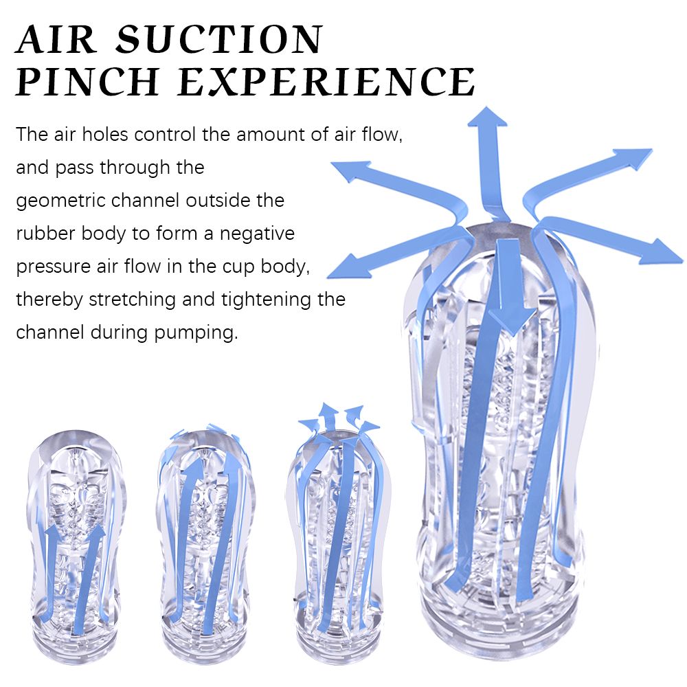 YY715 Manual/Automatic Sucking Extrusion Male Masturbators, Portable Transparent Pocket Pussy Stroker with Vagina Textured Blowjob Sex Toys Penis TPE Masturbation Sleeve for Men