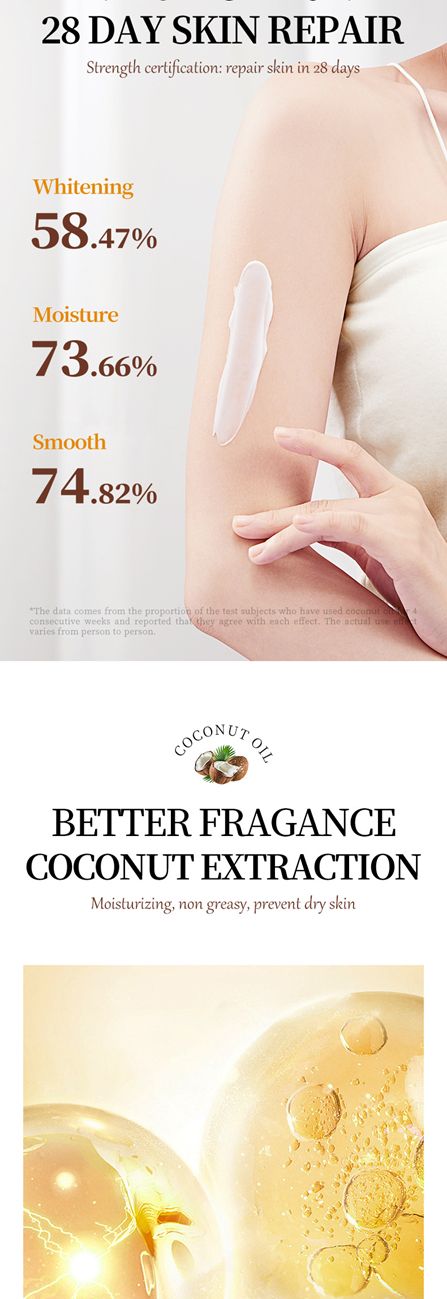 SADOER Coconut Nourishing Body Lotion,Moisturizing Nourishing Skin Beauty Body Lotion