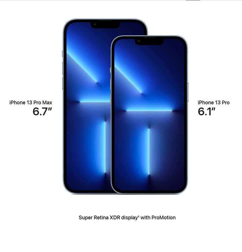 Apple iPhone 13 Pro Max(Ios Unlocked, 128GB/256GB/512GB) 6.7” ,Refurbishment【Hot sale at low price】